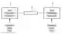 Fig. 01 - Dual polarization transceiver