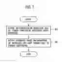 Fig. 08 - Image forming apparatus that compares stored ID information to determine whether to permit use of a replacement part