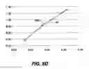 Fig. 11 - Determining developer toner concentration in electrophotographic printer