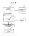 Fig. 06 - Image forming apparatus