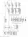 Fig. 06 - Image forming apparatus