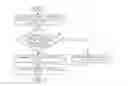 Fig. 01 - Image forming apparatus