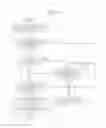 Fig. 07 - Image forming apparatus