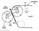 Fig. 01 - Image transfer nip method and apparatus using constant current controls