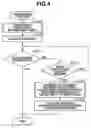 Fig. 05 - Continuous sheet recording apparatus and method of controlling sorter in response to conveyance failure
