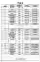 Fig. 07 - Continuous sheet recording apparatus and method of controlling sorter in response to conveyance failure