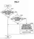 Fig. 08 - Continuous sheet recording apparatus and method of controlling sorter in response to conveyance failure