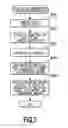 Fig. 08 - Printer having a plurality of paper rolls each having a sensor