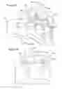 Fig. 06 - Turbomachine actuation system and method