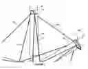 Fig. 06 - CABLE-STAYED ROTOR FOR WIND AND WATER TURBINES