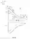 Fig. 09 - Supersonic compressor rotor and method of assembling same