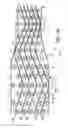 Fig. 05 - Integrally woven composite fan blade using progressively larger weft yarns