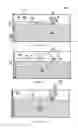 Fig. 03 - Fumigation control