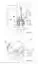Fig. 09 - Syringe actuating method and assembly
