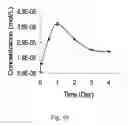Fig. 11 - TiO2 NANOSTRUCTURES, MEMBRANES AND FILMS, AND APPLICATIONS OF SAME