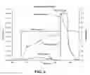 Fig. 06 - Apparatus and method for preparation of compounds or intermediates thereof from a solid material, and using such compounds and intermediates