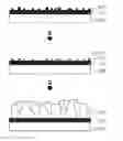 Fig. 01 - Method of fabricating CIS or CIGS thin film