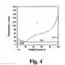 Fig. 05 - ENERGY STORAGE AND GENERATION OF HYDROGEN AND HEAT ON DEMAND
