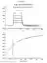 Fig. 12 - PERIPHERAL BLOOD SPARC BINDING ANTIBODIES AND USES THEREOF