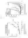 Fig. 26 - PERIPHERAL BLOOD SPARC BINDING ANTIBODIES AND USES THEREOF