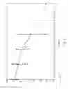 Fig. 04 - Methods of Measuring Activities of Daily Living