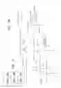 Fig. 12 - END-CAPPED POLYMERS