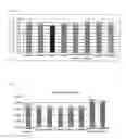 Fig. 02 - Hair treatment composition