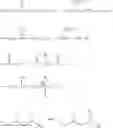 Fig. 37 - Compositions comprising surfactants and alkyloxy-modified silicone