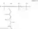 Fig. 41 - Compositions comprising surfactants and alkyloxy-modified silicone