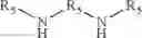 Fig. 43 - Compositions comprising surfactants and alkyloxy-modified silicone