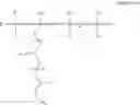 Fig. 48 - Compositions comprising surfactants and alkyloxy-modified silicone