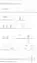 Fig. 79 - Compositions comprising surfactants and alkyloxy-modified silicone