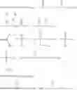 Fig. 103 - Organosilicones