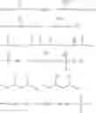 Fig. 52 - Organosilicones