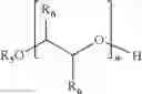 Fig. 65 - Organosilicones