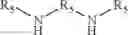 Fig. 68 - Organosilicones