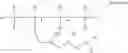 Fig. 70 - Organosilicones