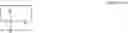 Fig. 91 - Organosilicones