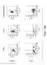 Fig. 10 - POLYMERIC NANOPARTICLES WITH ENHANCED DRUG-LOADING AND METHODS OF USE THEREOF