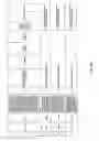 Fig. 100 - Antibacterial phage, phage peptides and methods of use thereof