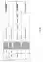 Fig. 101 - Antibacterial phage, phage peptides and methods of use thereof
