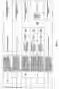 Fig. 11 - Antibacterial phage, phage peptides and methods of use thereof