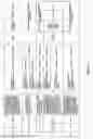 Fig. 129 - Antibacterial phage, phage peptides and methods of use thereof
