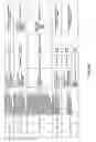 Fig. 152 - Antibacterial phage, phage peptides and methods of use thereof