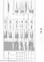 Fig. 153 - Antibacterial phage, phage peptides and methods of use thereof