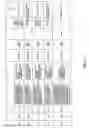 Fig. 158 - Antibacterial phage, phage peptides and methods of use thereof