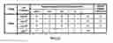 Fig. 161 - Antibacterial phage, phage peptides and methods of use thereof