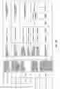 Fig. 173 - Antibacterial phage, phage peptides and methods of use thereof