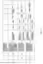 Fig. 174 - Antibacterial phage, phage peptides and methods of use thereof
