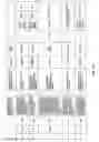 Fig. 183 - Antibacterial phage, phage peptides and methods of use thereof